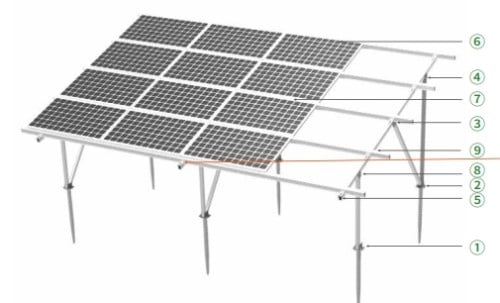 Aluminum Ground Mounting System IV